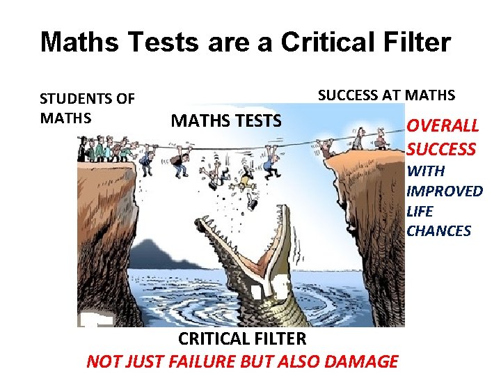 Maths Tests are a Critical Filter STUDENTS OF MATHS SUCCESS AT MATHS TESTS OVERALL Maths Tests are a Critical Filter STUDENTS OF MATHS SUCCESS AT MATHS TESTS OVERALL