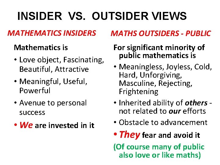 INSIDER VS. OUTSIDER VIEWS MATHEMATICS INSIDERS Mathematics is • Love object, Fascinating, Beautiful, Attractive INSIDER VS. OUTSIDER VIEWS MATHEMATICS INSIDERS Mathematics is • Love object, Fascinating, Beautiful, Attractive