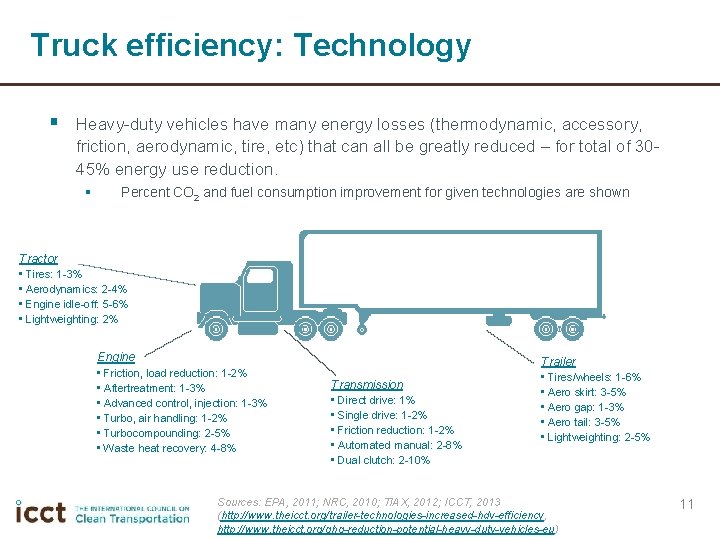 Truck efficiency: Technology § Heavy-duty vehicles have many energy losses (thermodynamic, accessory, friction, aerodynamic,