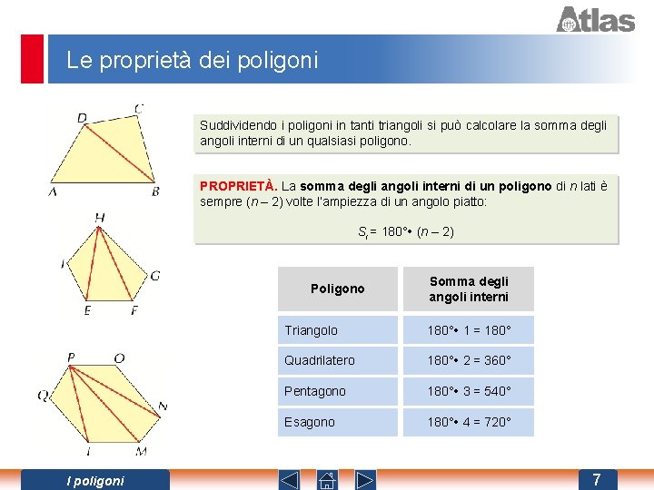 Le proprietà dei poligoni Suddividendo i poligoni in tanti triangoli si può calcolare la