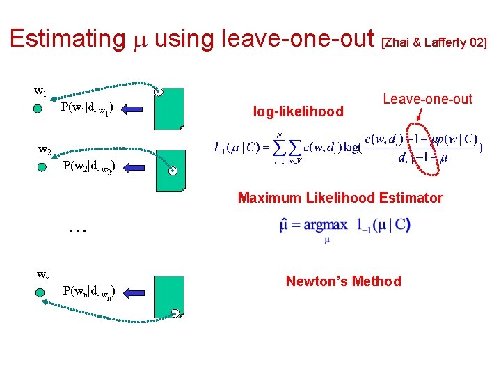 Estimating using leave-one-out [Zhai & Lafferty 02] w 1 P(w 1|d- w 1) log-likelihood