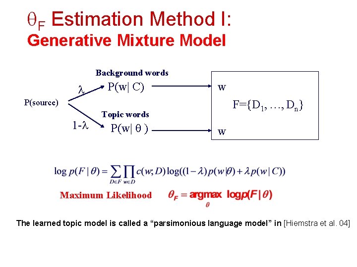  F Estimation Method I: Generative Mixture Model Background words P(w| C) w P(source)