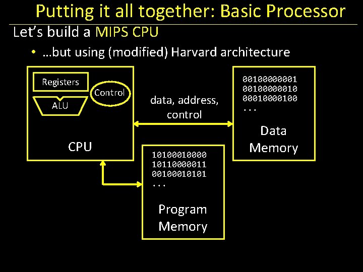 Putting it all together: Basic Processor Let’s build a MIPS CPU • …but using