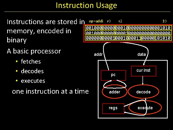 Instruction Usage 10 Instructions are stored in op=addi r 0 r 2 00100000000000001010 memory,