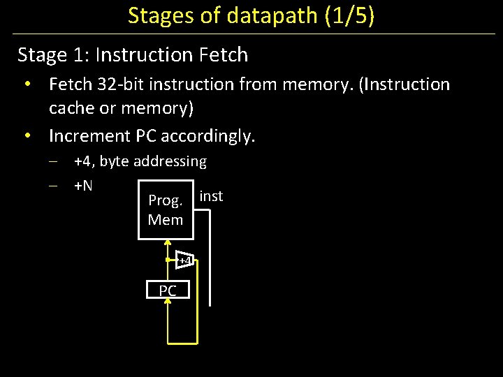 Stages of datapath (1/5) Stage 1: Instruction Fetch • Fetch 32 -bit instruction from