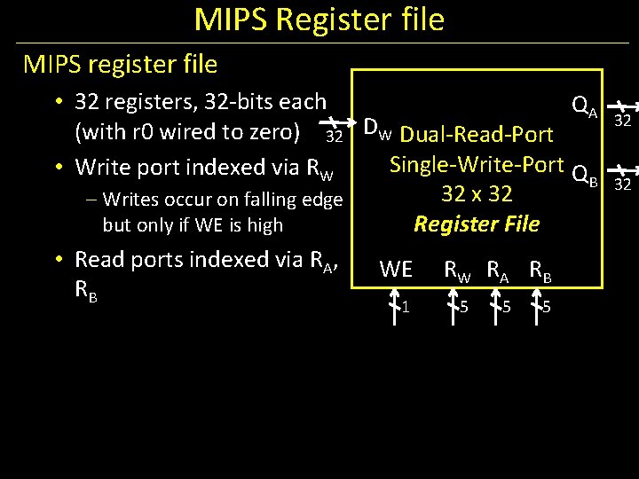 MIPS Register file MIPS register file • 32 registers, 32 -bits each QA (with