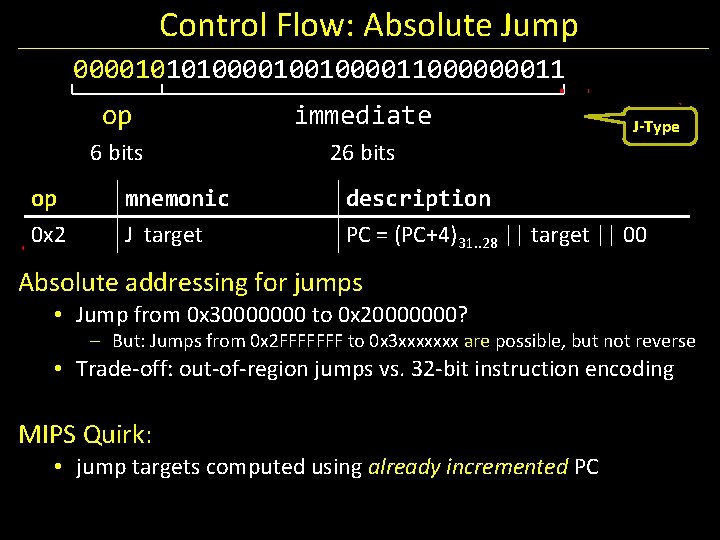 Control Flow: Absolute Jump 00001010100001001000011000000011 op 0 x 2 op immediate 6 bits 26