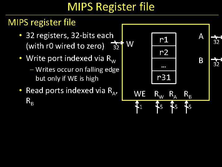 MIPS Register file MIPS register file • 32 registers, 32 -bits each (with r