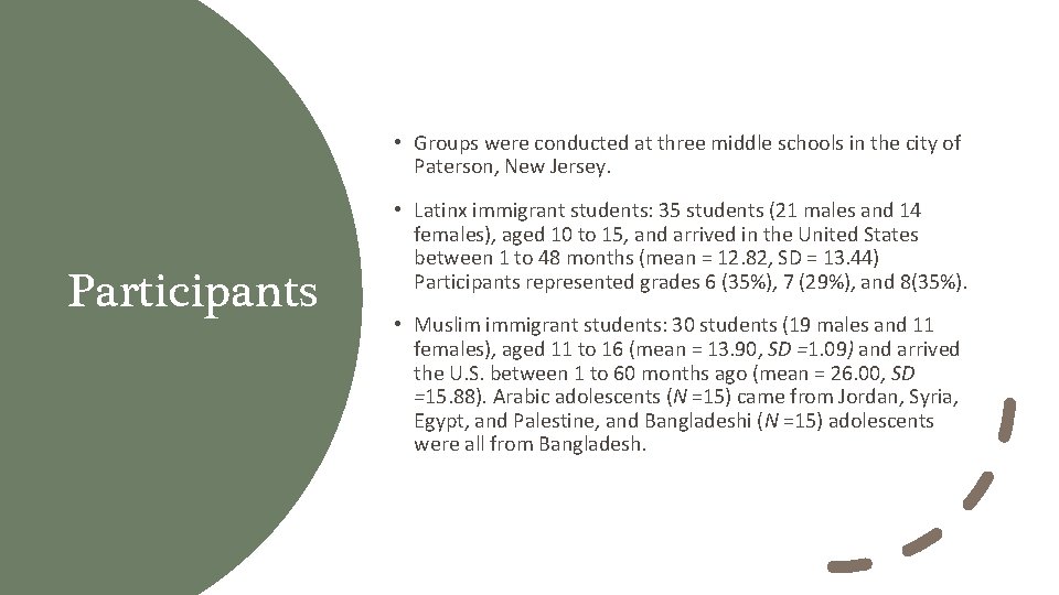  • Groups were conducted at three middle schools in the city of Paterson,