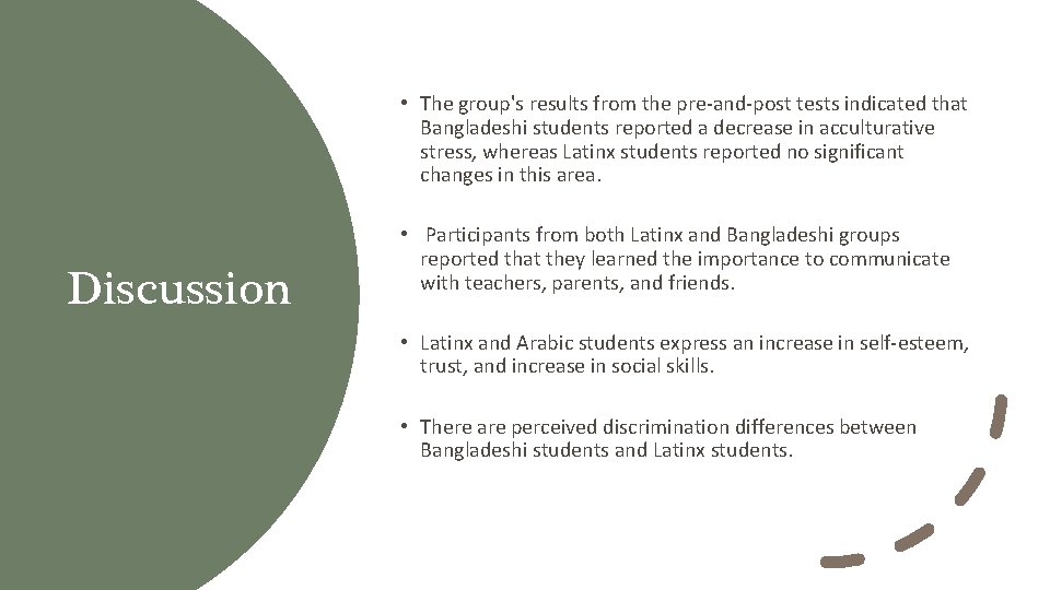  • The group's results from the pre-and-post tests indicated that Bangladeshi students reported