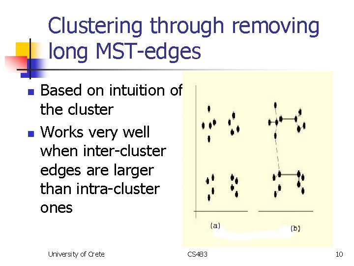 Clustering through removing long MST-edges n n Based on intuition of the cluster Works