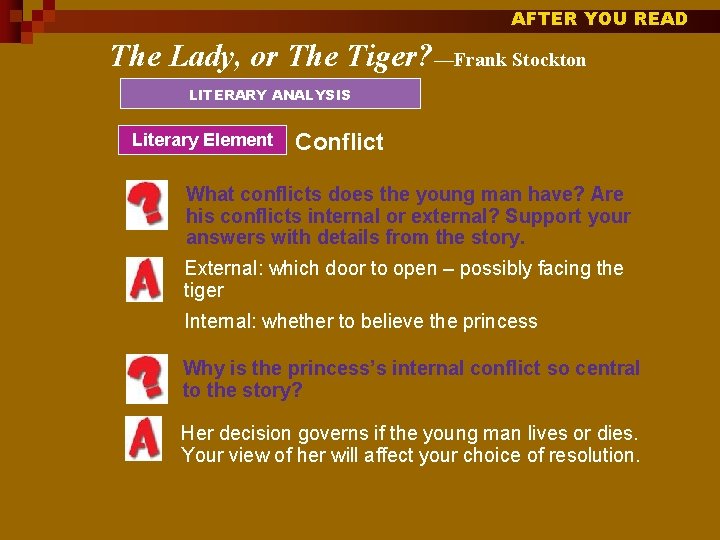 AFTER YOU READ The Lady, or The Tiger? —Frank Stockton LITERARY ANALYSIS Literary Element