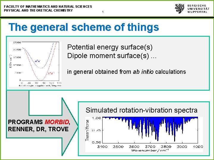 FACULTY OF MATHEMATICS AND NATURAL SCIENCES PHYSICAL AND THEORETICAL CHEMISTRY 1 The general scheme