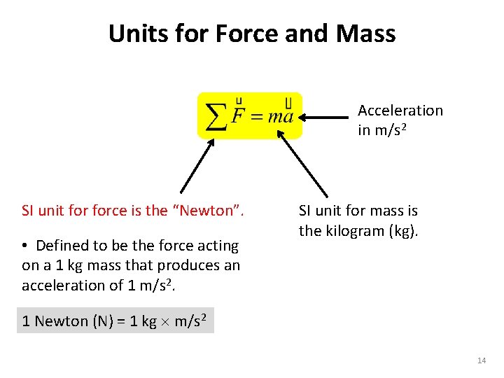 Units for Force and Mass Acceleration in m/s 2 SI unit force is the