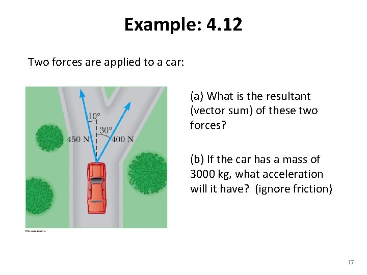 Example: 4. 12 Two forces are applied to a car: (a) What is the