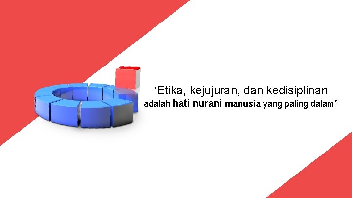 “Etika, kejujuran, dan kedisiplinan adalah hati nurani manusia yang paling dalam” 