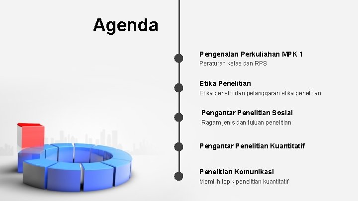 Agenda Pengenalan Perkuliahan MPK 1 Peraturan kelas dan RPS Etika Penelitian Etika peneliti dan