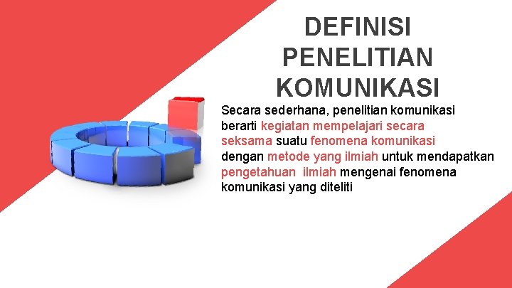 DEFINISI PENELITIAN KOMUNIKASI Secara sederhana, penelitian komunikasi berarti kegiatan mempelajari secara seksama suatu fenomena