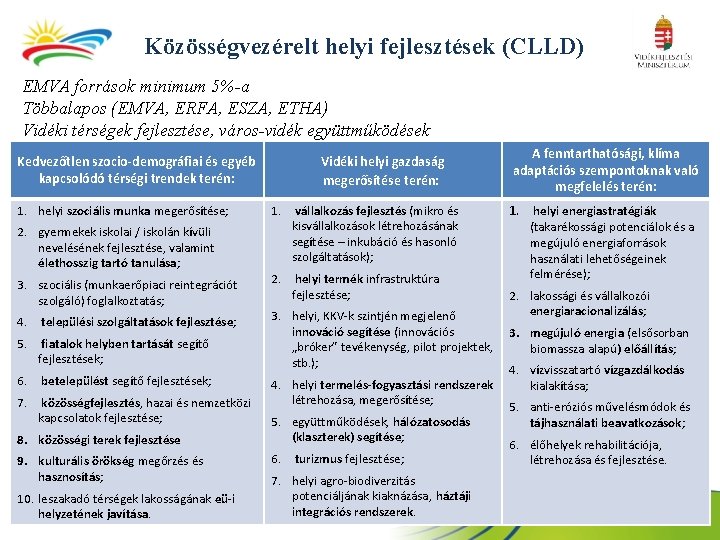 Közösségvezérelt helyi fejlesztések (CLLD) EMVA források minimum 5%-a Többalapos (EMVA, ERFA, ESZA, ETHA) Vidéki