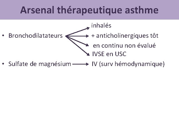 Arsenal thérapeutique asthme • Bronchodilatateurs • Sulfate de magnésium inhalés + anticholinergiques tôt en