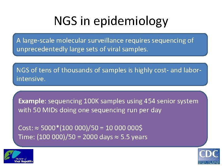 NGS in epidemiology A large-scale molecular surveillance requires sequencing of unprecedentedly large sets of