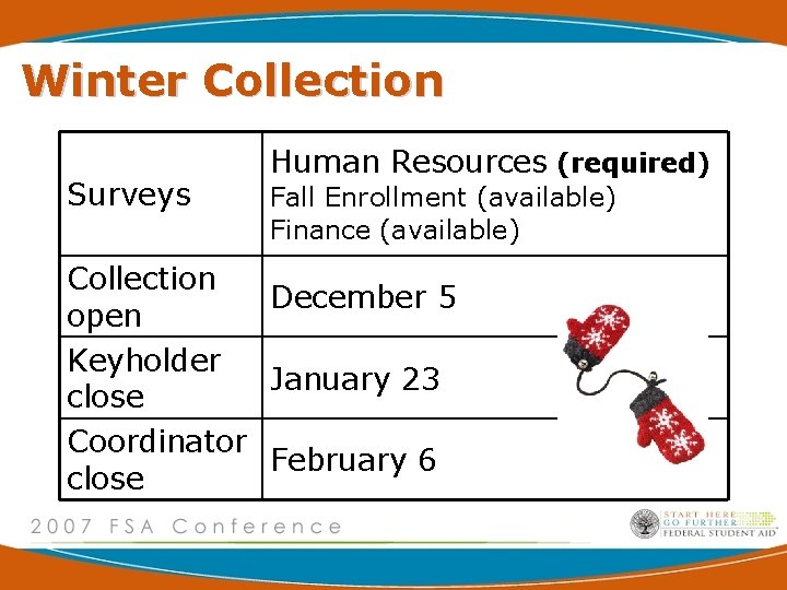 Winter Collection Surveys Human Resources (required) Fall Enrollment (available) Finance (available) Collection December 5