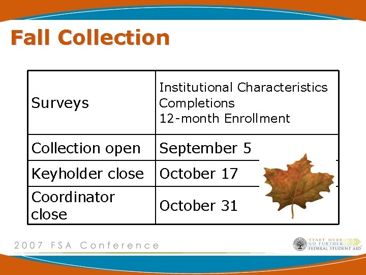 Fall Collection Surveys Institutional Characteristics Completions 12 -month Enrollment Collection open September 5 Keyholder