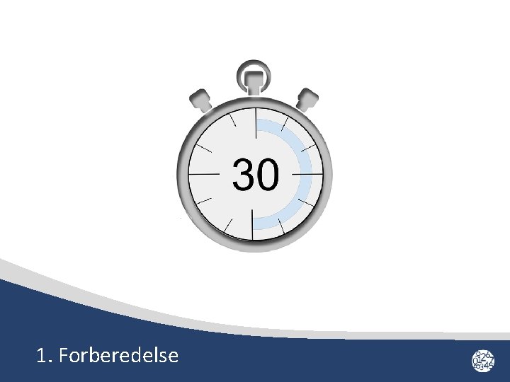 1. Forberedelse 1. Forberedelse
