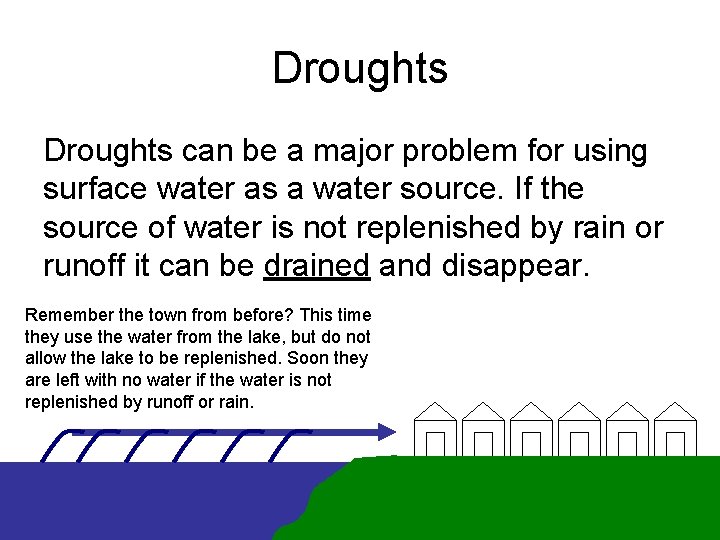 Droughts can be a major problem for using surface water as a water source.