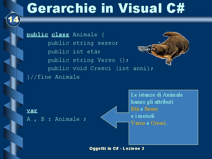 14 Gerarchie in Visual C# public class Animale { public string sesso; public int