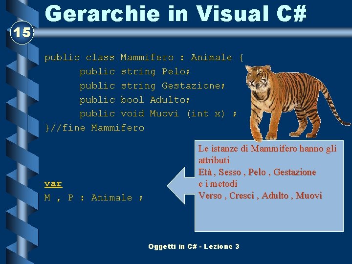 15 Gerarchie in Visual C# public class Mammifero : Animale { public string Pelo;