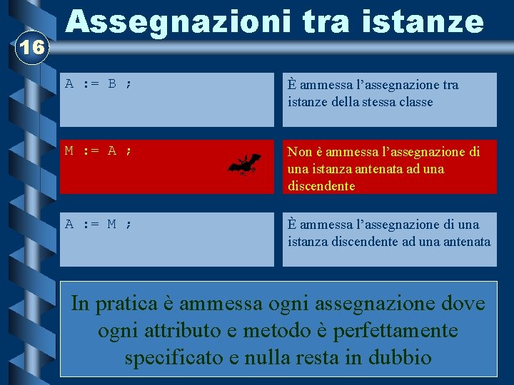 16 Assegnazioni tra istanze A : = B ; È ammessa l’assegnazione tra istanze 16 Assegnazioni tra istanze A : = B ; È ammessa l’assegnazione tra istanze