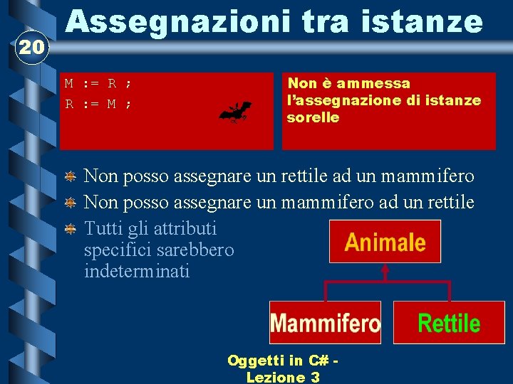 20 Assegnazioni tra istanze M : = R ; R : = M ;