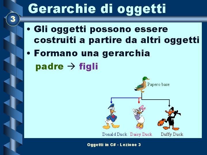 3 Gerarchie di oggetti • Gli oggetti possono essere costruiti a partire da altri