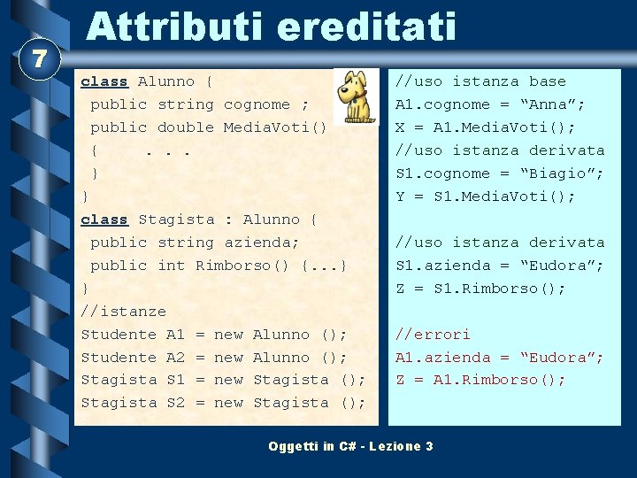 7 Attributi ereditati class Alunno { public string cognome ; public double Media. Voti()