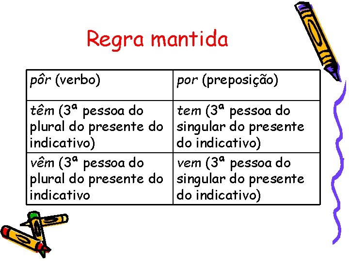 Regra mantida pôr (verbo) por (preposição) têm (3ª pessoa do plural do presente do