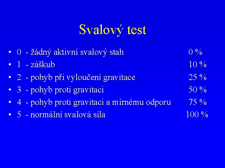 Svalový test • • • 0 1 2 3 4 5 - žádný aktivní