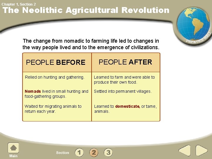 Chapter 1, Section 2 The Neolithic Agricultural Revolution The change from nomadic to farming