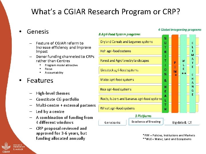 What’s a CGIAR Research Program or CRP? • Genesis 4 Global Integrating programs –