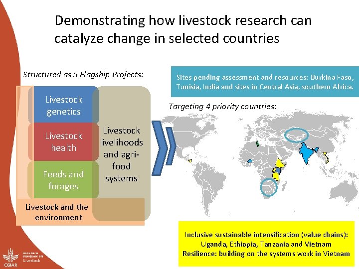 Demonstrating how livestock research can catalyze change in selected countries Structured as 5 Flagship