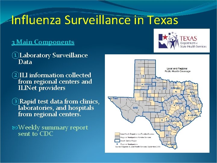 Influenza Surveillance in Texas 3 Main Components ①Laboratory Surveillance Data ②ILI information collected from