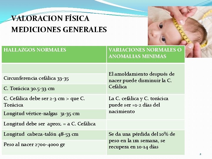 VALORACION FÍSICA MEDICIONES GENERALES HALLAZGOS NORMALES Circunferencia cefálica 33 -35 C. Torácica 30. 5