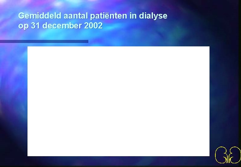 Gemiddeld aantal patiënten in dialyse op 31 december 2002 