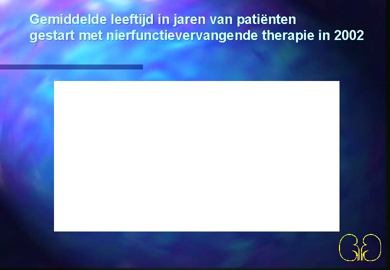 Gemiddelde leeftijd in jaren van patiënten gestart met nierfunctievervangende therapie in 2002 