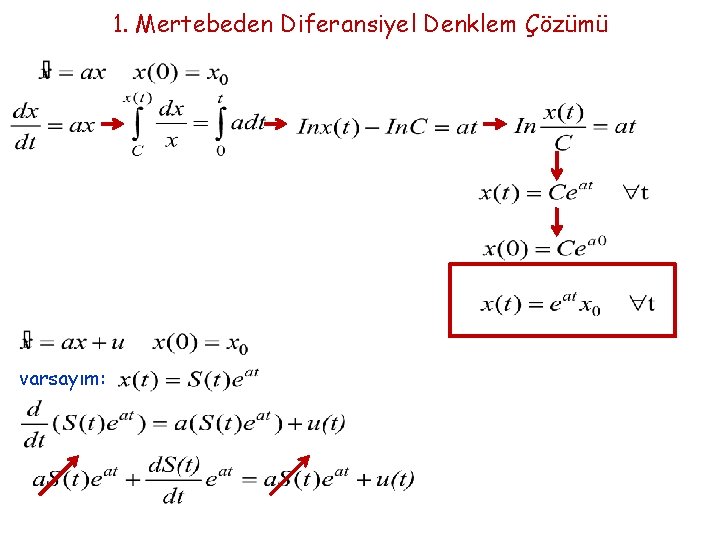 1. Mertebeden Diferansiyel Denklem Çözümü varsayım: 