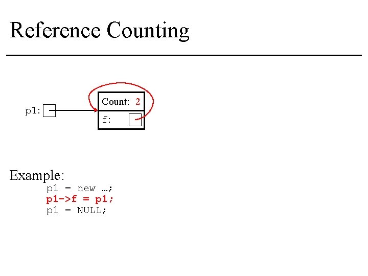 Reference Counting Count: 2 p 1: f: Example: p 1 = new …; p