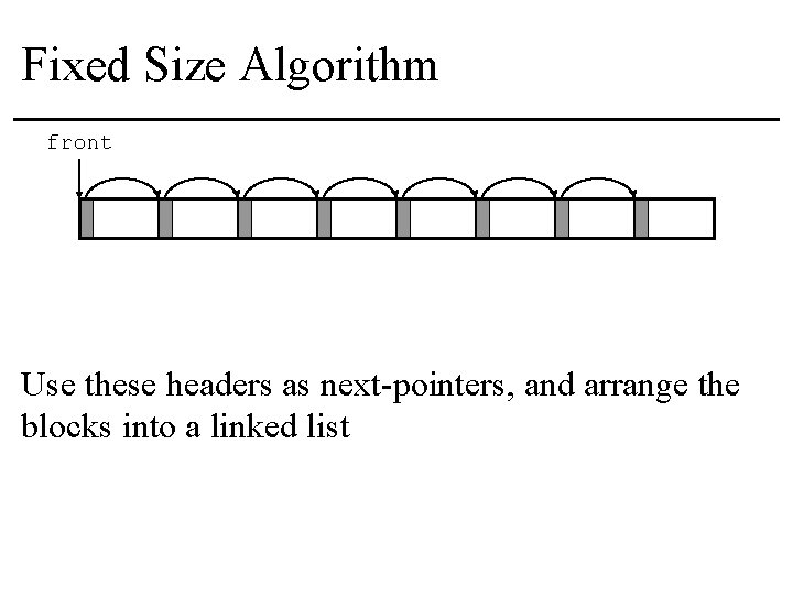 Fixed Size Algorithm front Use these headers as next-pointers, and arrange the blocks into