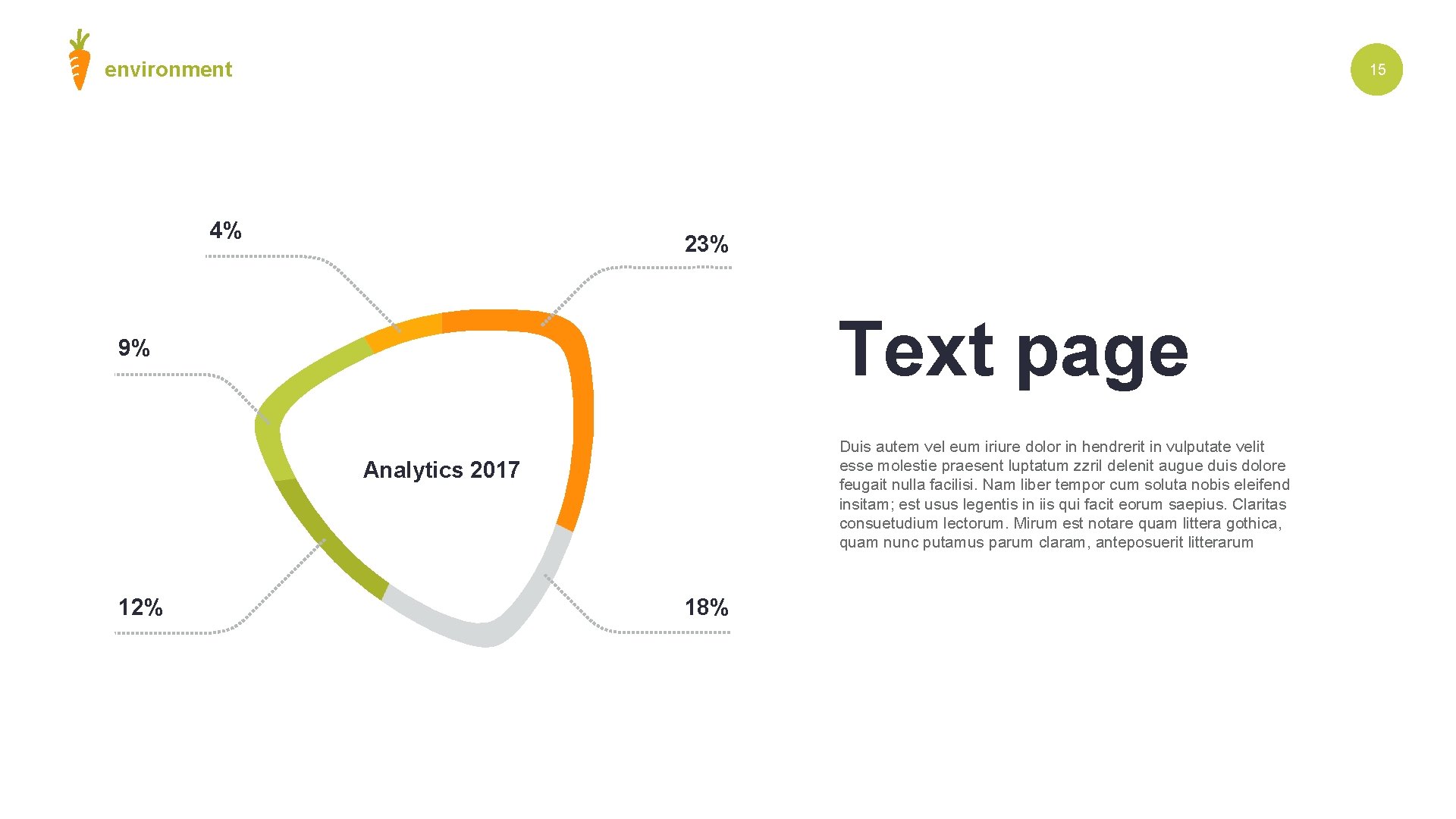 environment 15 4% 23% Text page 9% Duis autem vel eum iriure dolor in