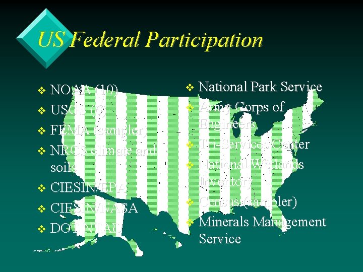 US Federal Participation NOAA (10) v USGS (6) v FEMA (sampler) v NRCS climate