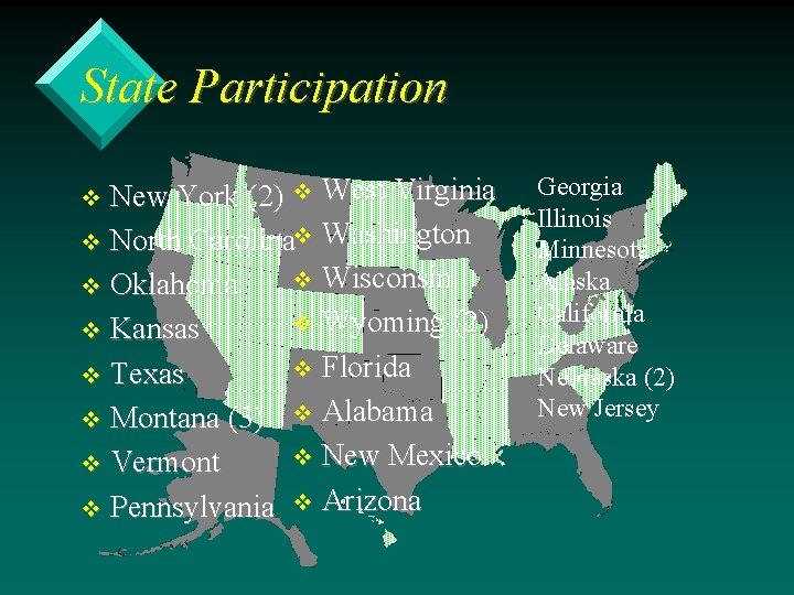 State Participation New York (2) v West Virginia v North Carolinav Washington v Wisconsin